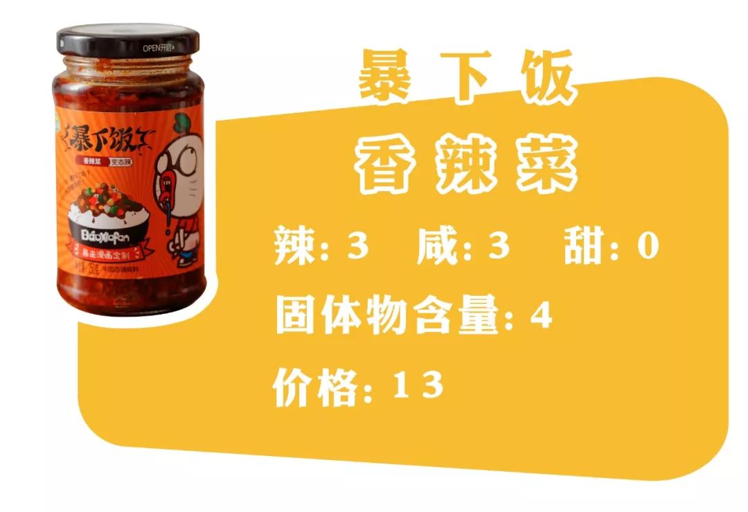 下饭酱测评低卡,下饭酱测评推荐不辣