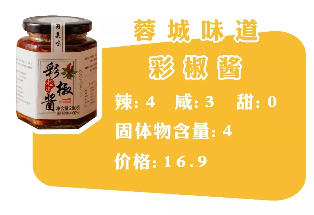 下饭酱测评低卡,下饭酱测评推荐不辣