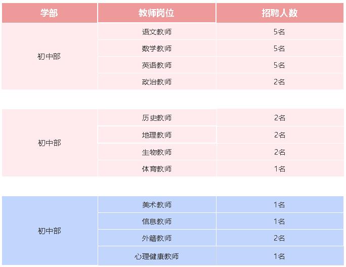 永州潇湘源招生简章,永州市零陵区学校招聘
