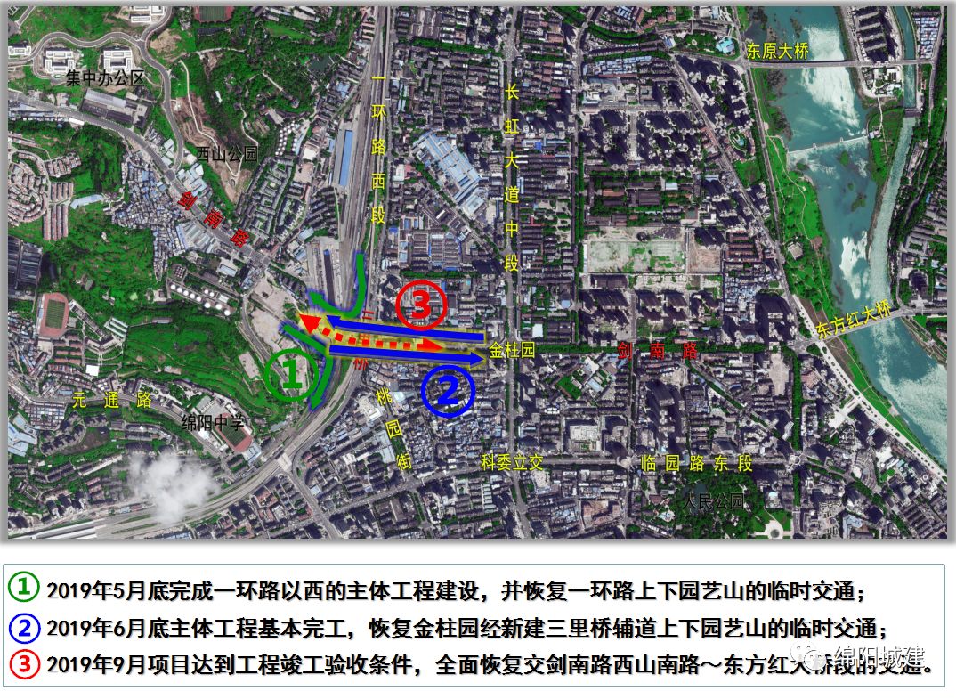绵阳园艺山未来规划图,绵阳园艺山快速通道规划图