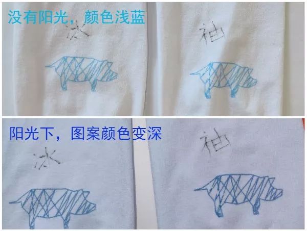 夏天变色防晒冰袖,防晒防紫外线夏季冰袖轻薄透气