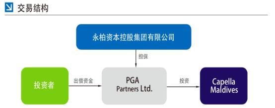 这家知名私募兑付危机发酵！涉嫌违约66亿，私募产品拆着卖，更多投资人经侦报案，兑付方案疑似缓兵之计