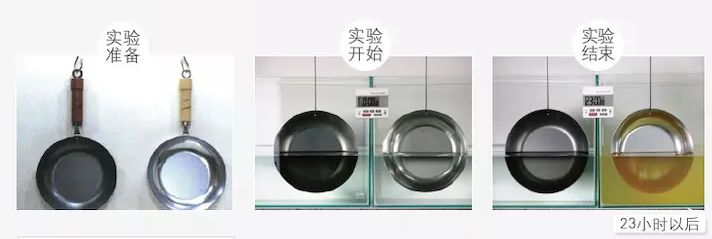 德国人做个锅都认真的可怕,德国人做锅都认真的可怕