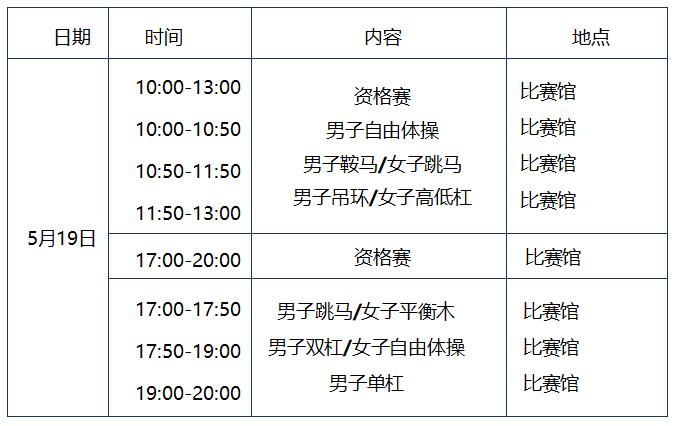 周末有节目了！又有世界级盛宴要来肇庆啦，免费入场，约吗？