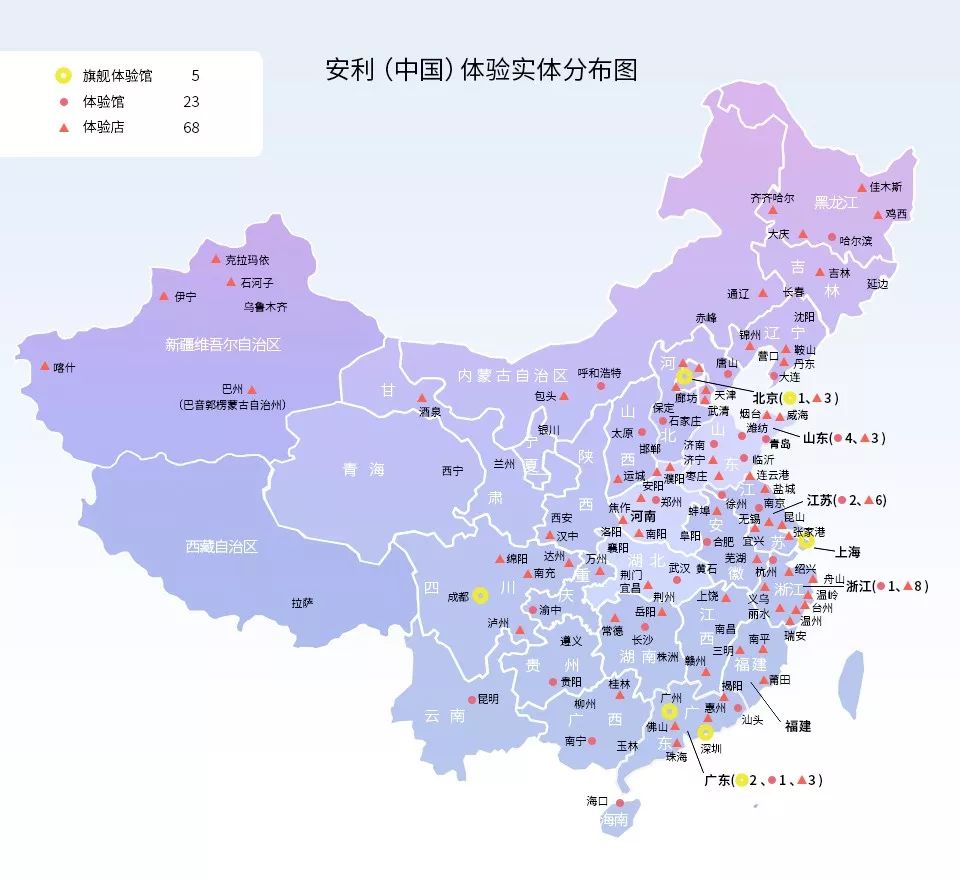 中国社交电商野史,中国电商的野史