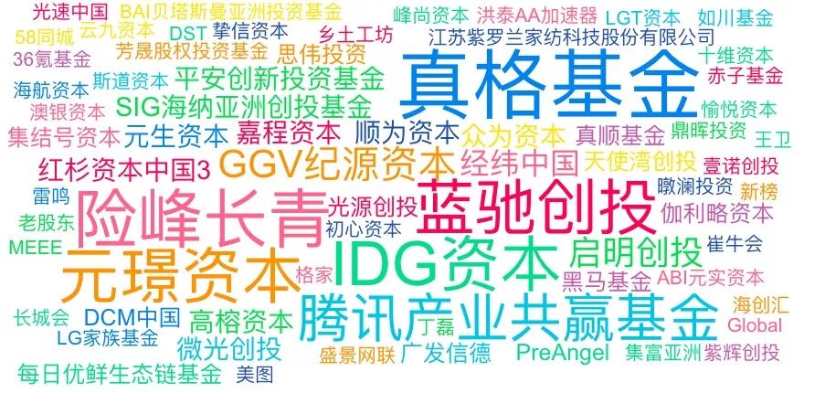 中国社交电商野史,中国电商的野史