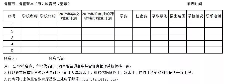 2020河南中招政策加分结果查询,2019年河南中招报名方式