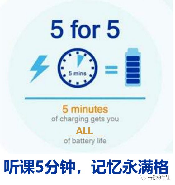 如何给孩子挑选课外班老师之【名师讲课好在哪?】