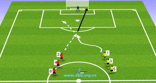 足球运动员踩球训练停球,足球三人配合下底传中射门训练