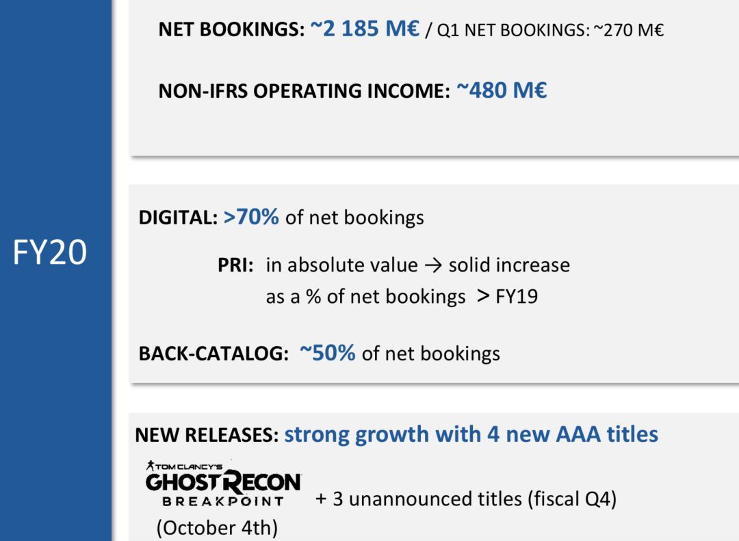 微信小游戏上线“信用分”功能；从今天起，你在iPhone上也能玩Steam游戏了｜葡萄晚报