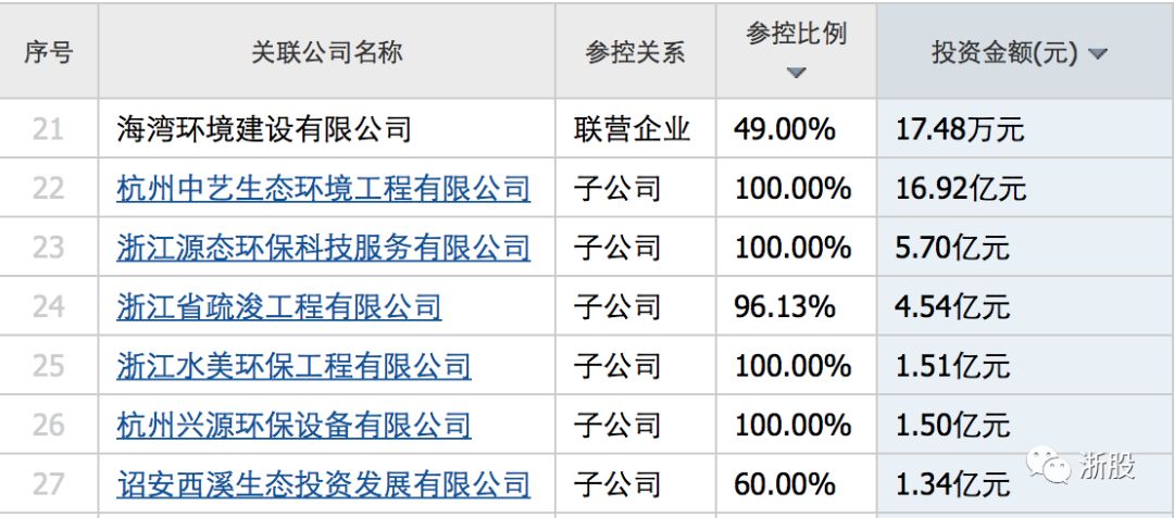 因为这只股票，她亏掉5000万的江南里