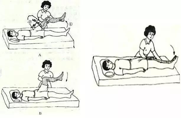 脑梗死康复全过程,脑梗死的康复手法视频