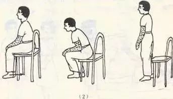 脑梗死康复全过程,脑梗死的康复手法视频