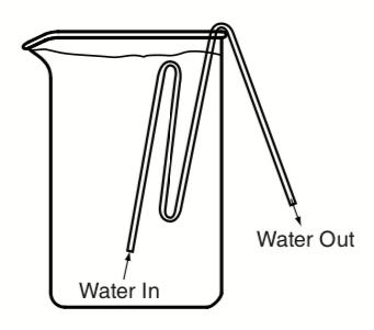 鍠濅笉鍒版按鐨勫惛绠＄瀛﹀皬瀹為獙,鏅哄姏浣庝笅鍎跨鎬庝箞缁冧範鍚哥鍠濇按