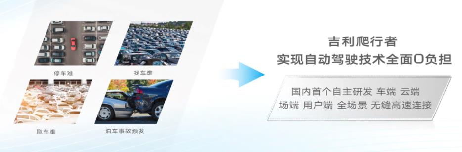吉利自动驾驶什么水平,吉利自动驾驶辅助评测