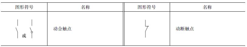 电气元件与电路符号,电气电路常用符号大全讲解