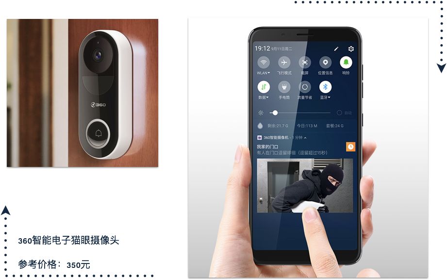 21个让编辑部忍不住剁手的心水好物