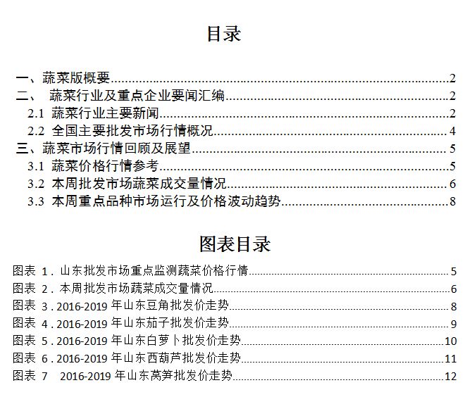 莱西市蔬菜公司,莱西蔬菜分布
