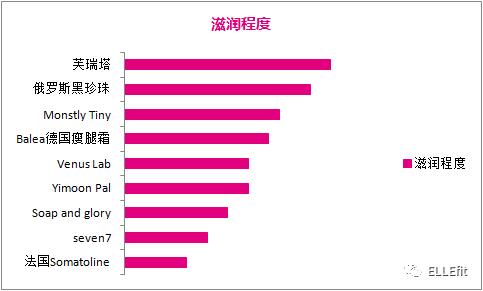 小红书上面有打假的吗,小红书上丰胸膏是真的吗