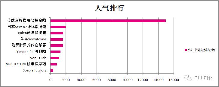 小红书上面有打假的吗,小红书上丰胸膏是真的吗