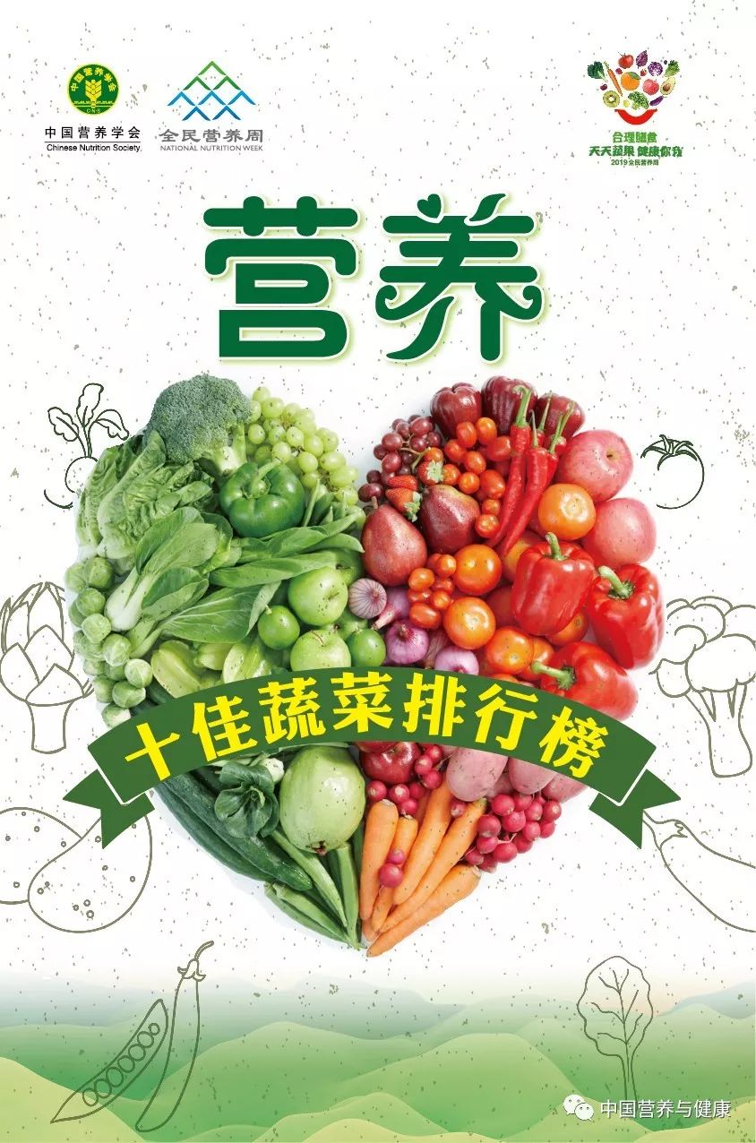 含维生素c十大食物排名表格,胡萝卜素钾