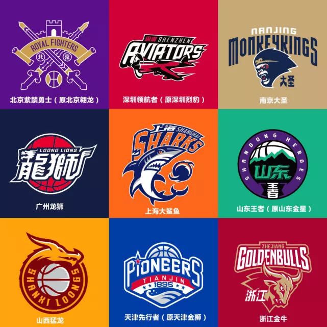 cba新logo新款球衣,CBA球队新logo