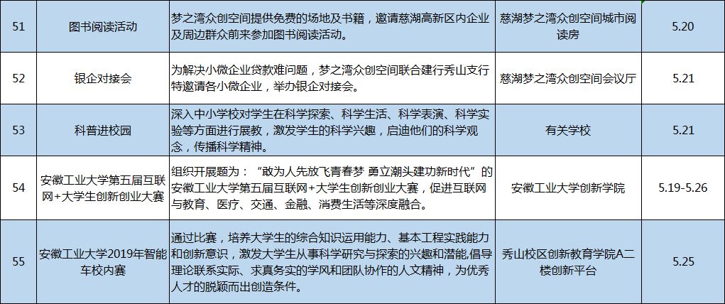 这些活动你不能错过,马鞍山科技活动周