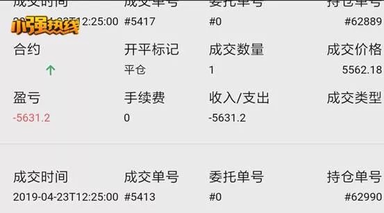 20分钟赚10美金,三分钟赚1200万美金