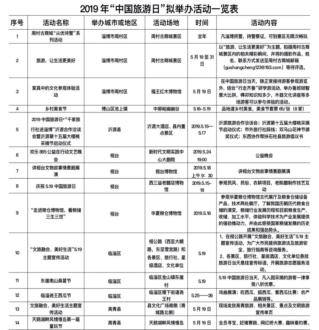 中国旅游日景区半价活动,旅游日半价景点西安