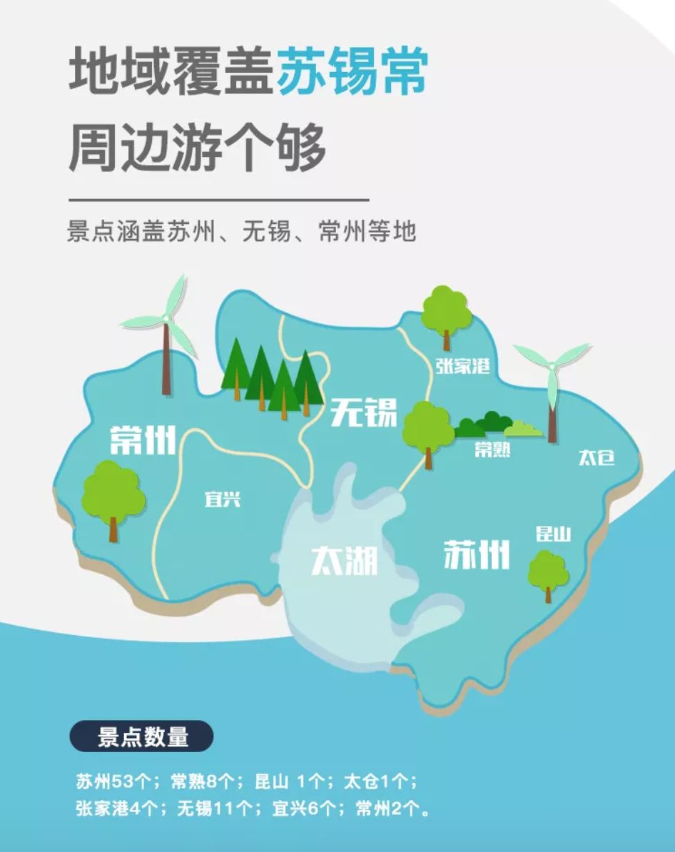 阳澄湖半岛旅游度假区哪里可以玩,苏州阳澄湖半岛旅游度假区怎么玩