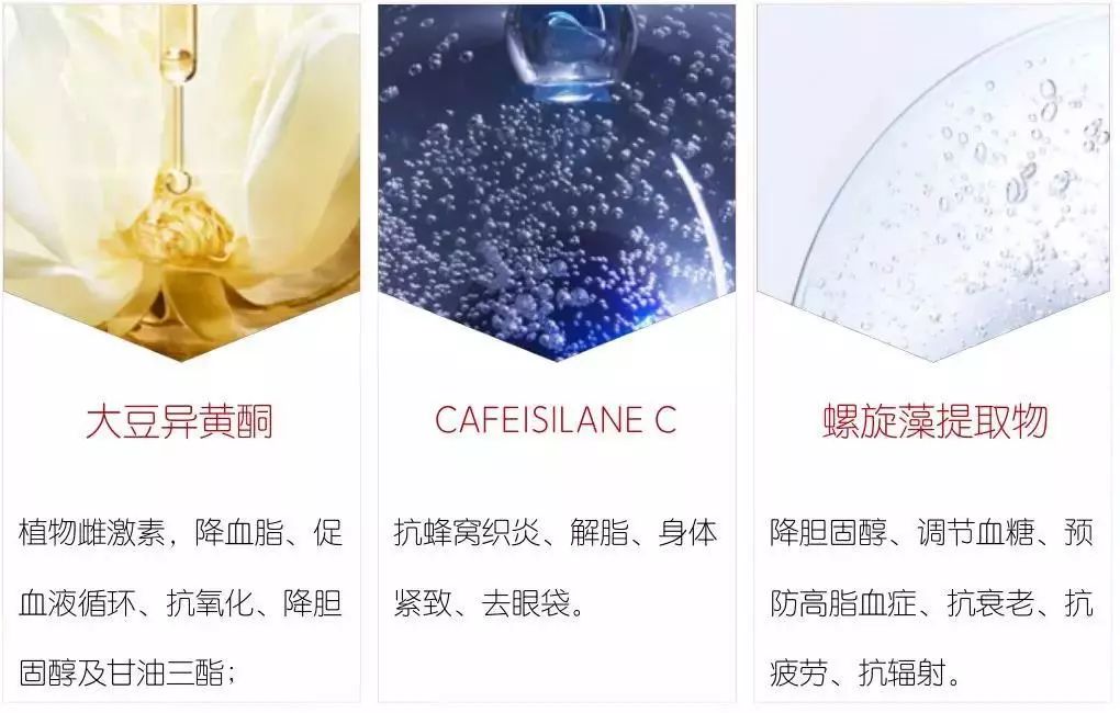 燃脂瘦身的最有效产品,燃脂神器视频大全