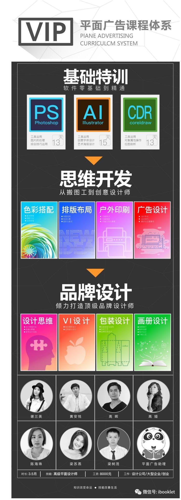 ps平面设计广告教程入门,零基础学广告设计要学多久呢