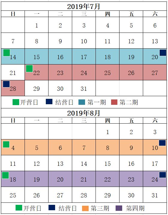 暑假攻略——2019暑期KBR-KIDS训练营！