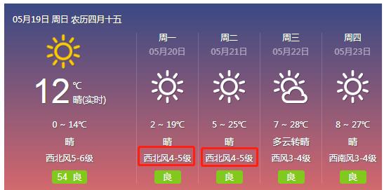 大同寒潮,大同寒潮黄色预警