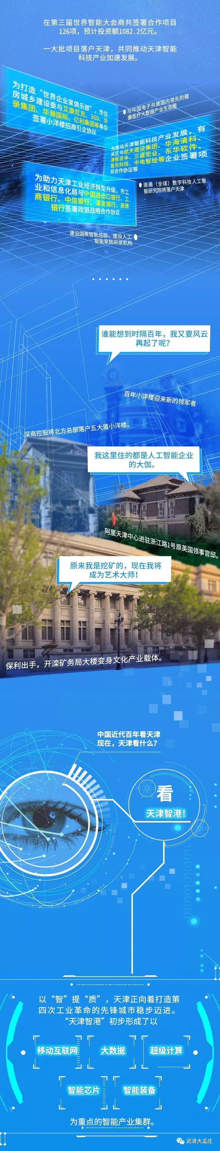 【津云图说】天津智港启航新时代go，go，go！