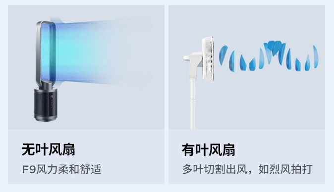 闪购|网红风扇专场,二宝爸给你们找全了,这个夏天就靠它们啦