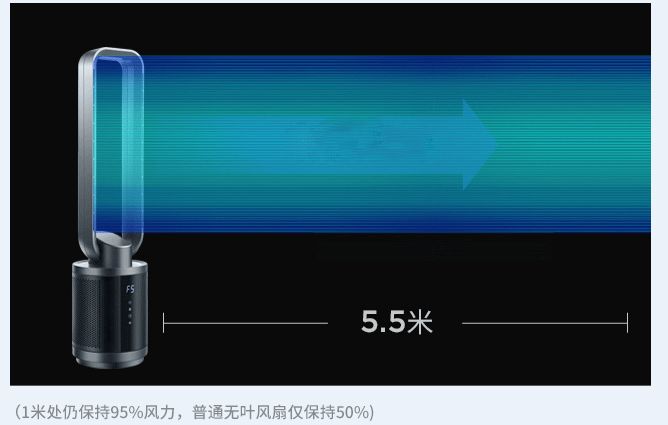 闪购|网红风扇专场,二宝爸给你们找全了,这个夏天就靠它们啦