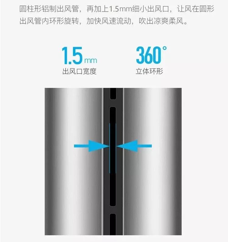 闪购|网红风扇专场，二宝爸给你们找全了，这个夏天就靠它们啦