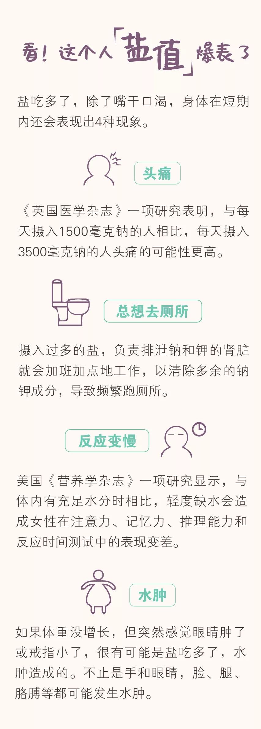 吃得太咸怎么排盐,吃什么能降低体内的盐分