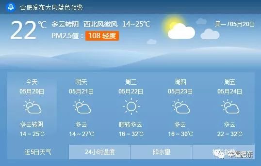 肥东未来三天气温,肥东近几日天气
