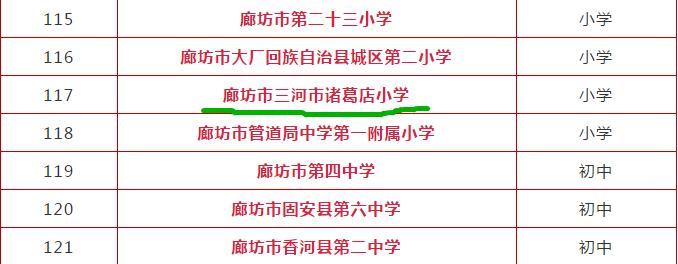 燕郊大事件,燕郊发生的重大事件