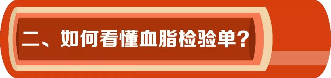 查血可以查出胆固醇和甘油三酯吗,胆固醇甘油三酯高抽血难抽
