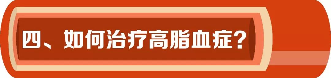 查血可以查出胆固醇和甘油三酯吗,胆固醇甘油三酯高抽血难抽