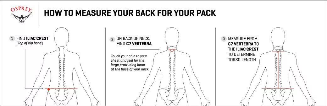 你有你的Lv，我有我的OSPREY。不是很贵，但是很轻。安排！！