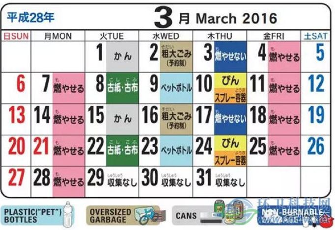 日本近现代环境保护发展史,日本的环保发展史