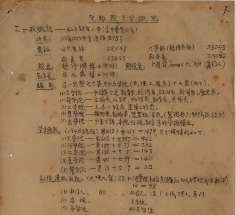 70年前珍贵史料公布!大名鼎鼎的“圣约翰大学”原来是这样的……