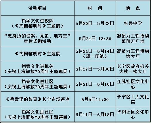 70年前珍贵史料公布!大名鼎鼎的“圣约翰大学”原来是这样的……