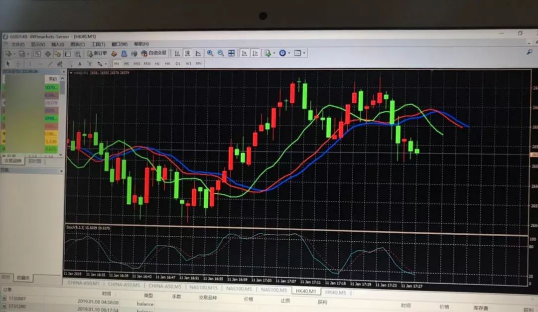 揭露微信股票群的骗局,炒股群50人49个骗子