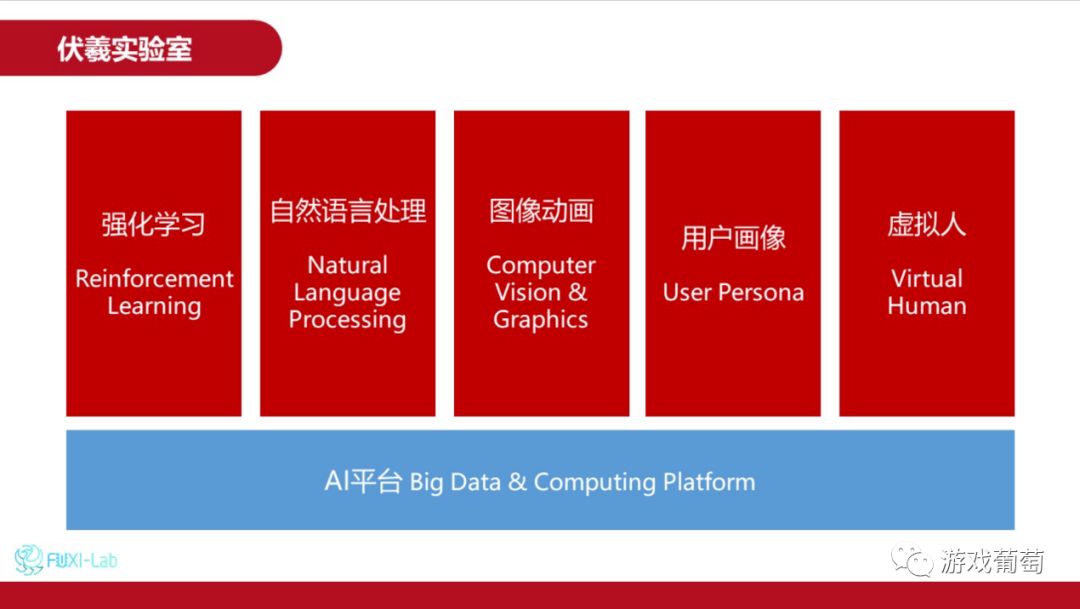 倩女幽魂逆水寒解析,倩女幽魂逆水寒套路