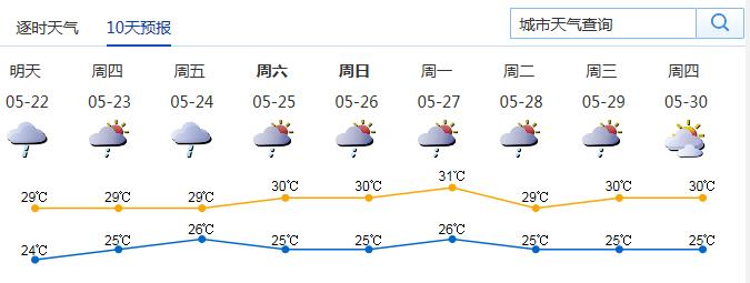 雨+高温!深圳天气开启“下开水”模式?这些地方还将停水、停电